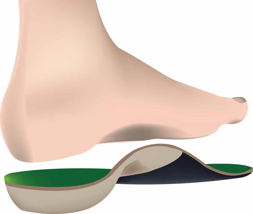 Common Orthotics or Braces